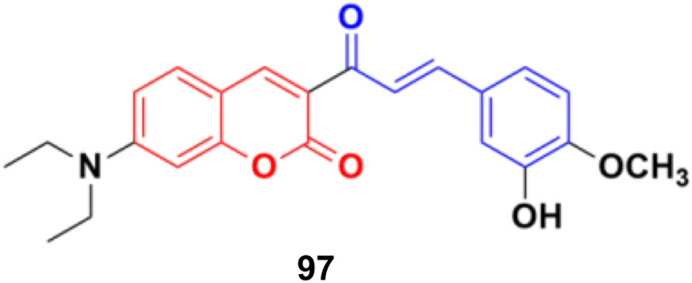 Fig. 95