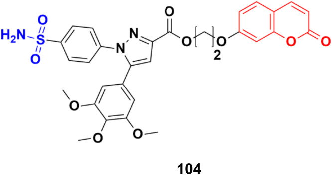 Fig. 102