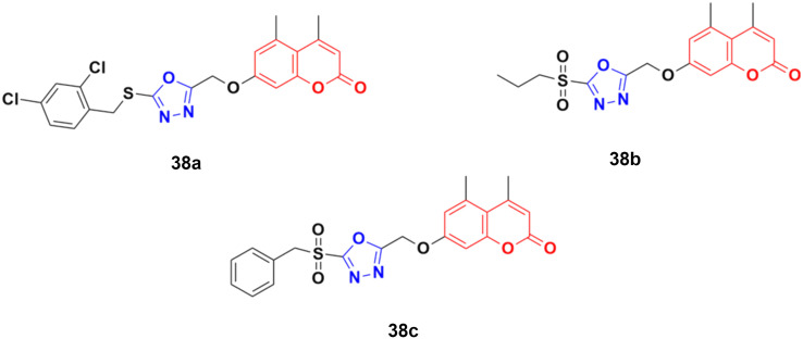 Fig. 33