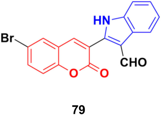 Fig. 77