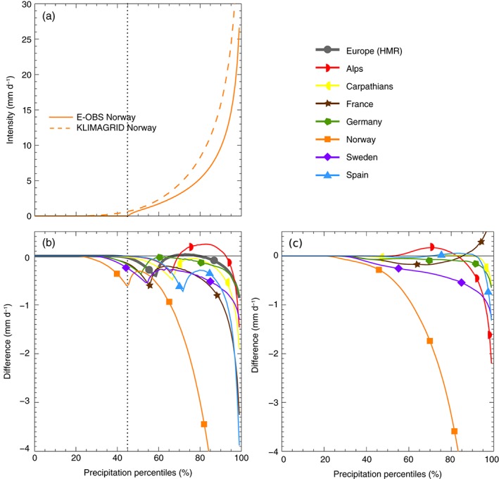 JOC-4706-FIG-0006-c