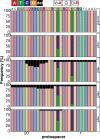 Figure 4—figure supplement 1.