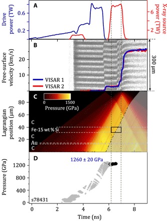 Fig. 7