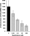 FIG 7