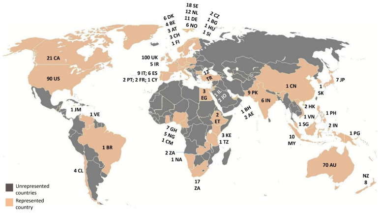 Figure 1. 