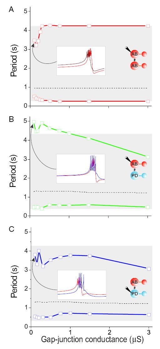 FIG. 7