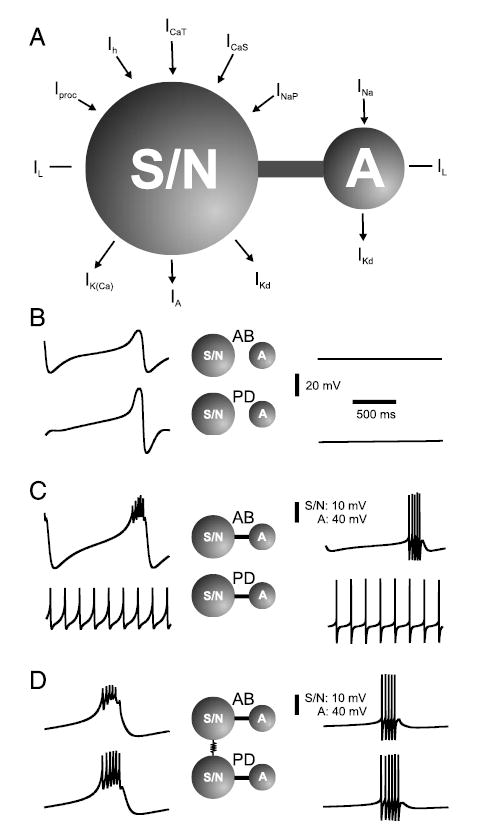 FIG. 4