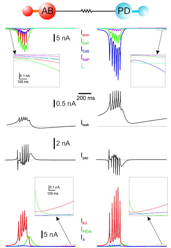 FIG. 9