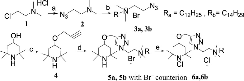 Scheme 3