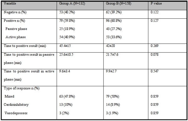 graphic file with name ipej130203-04.jpg