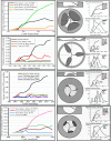Figure 11