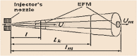 Figure 9