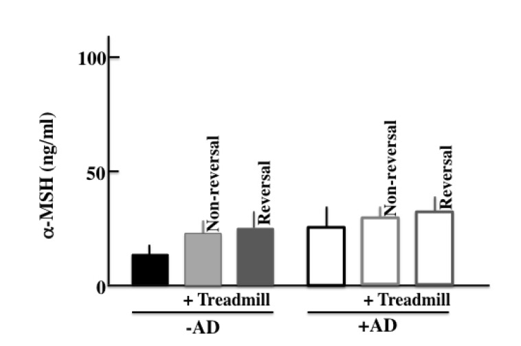 Fig. (Sp1)