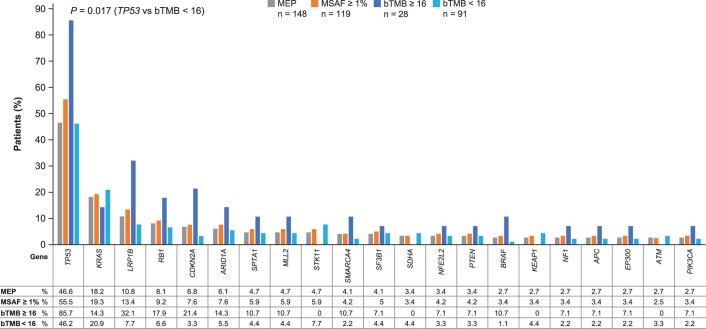 Extended Data Fig. 4