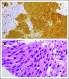 FIG 3.