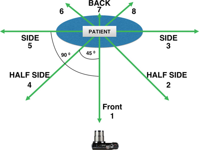 Fig. 7.