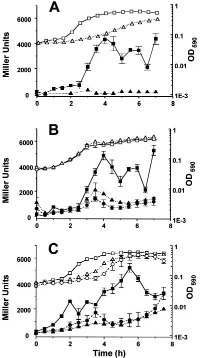 FIG. 4