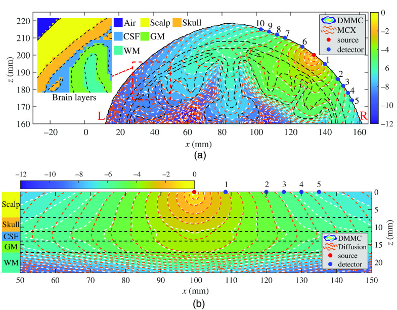 Fig. 10