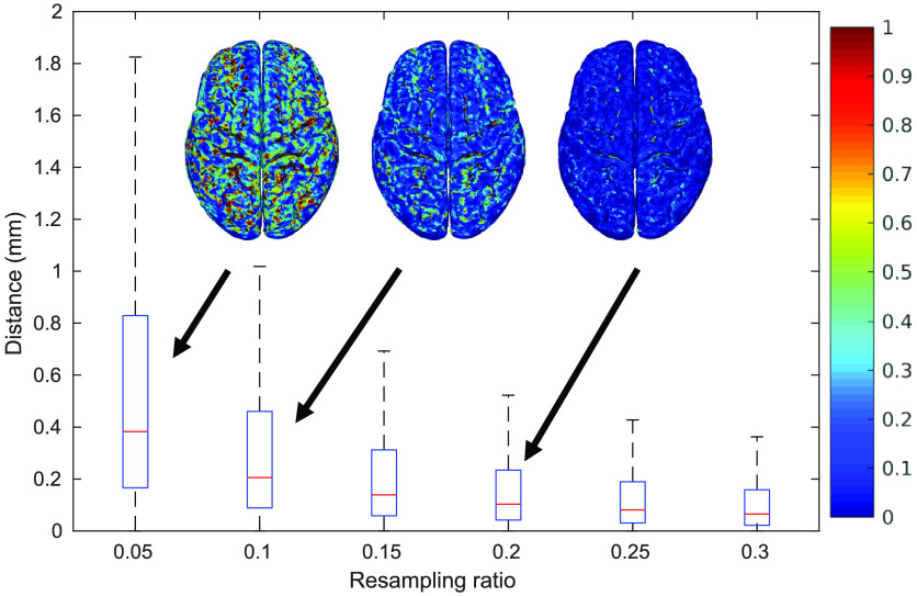 Fig. 7