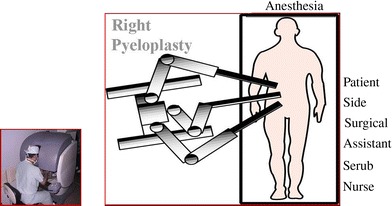 Fig. 2