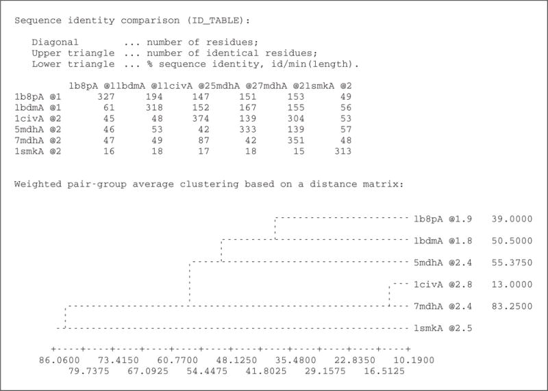 Figure 5.6.6