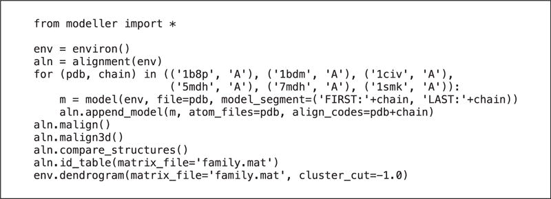 Figure 5.6.5