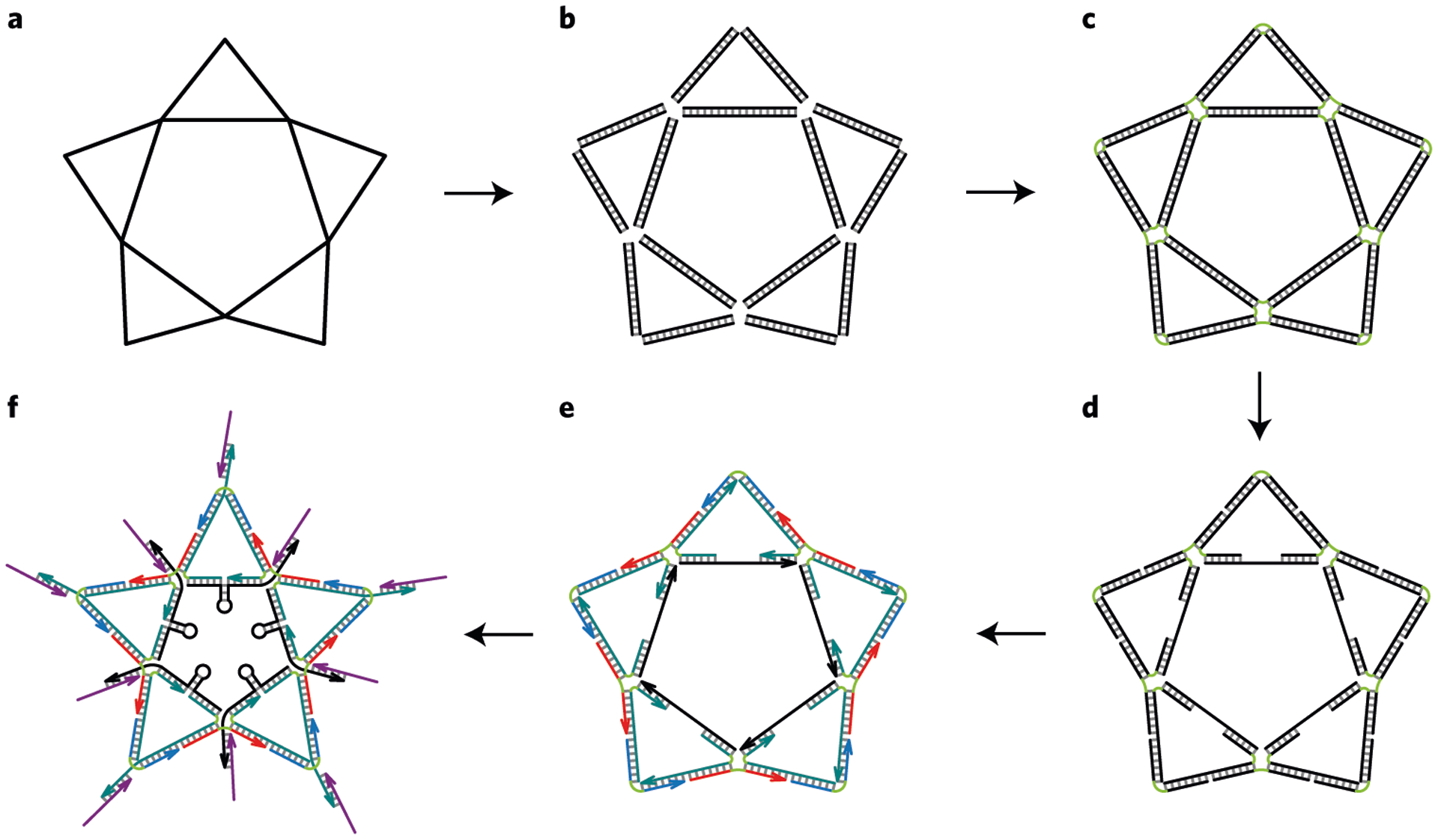 Fig. 6 |