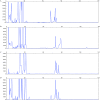 FIG. 2.