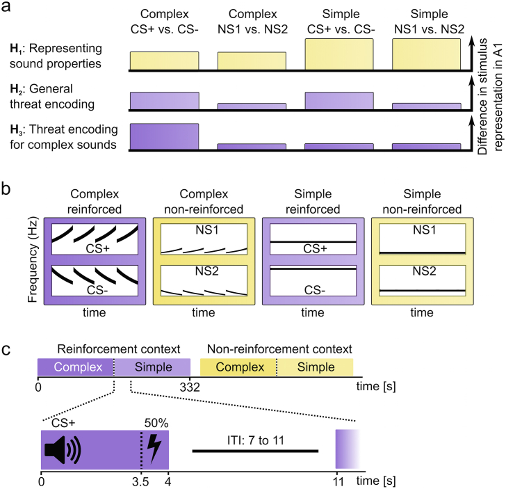 Fig. 1