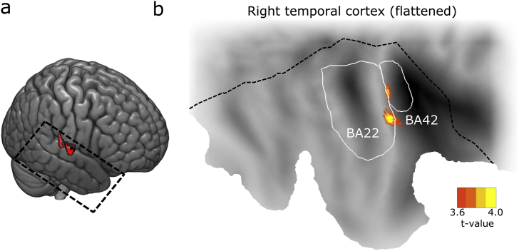 Fig. 4