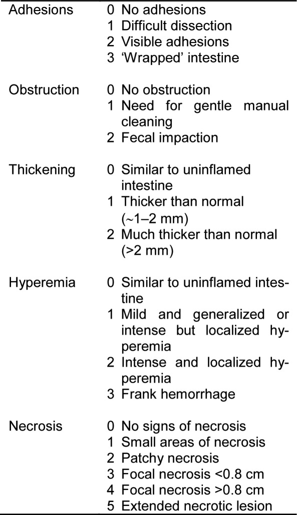 Table 1