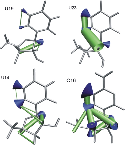 Figure 6.