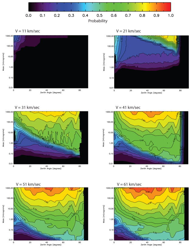 Fig. 15