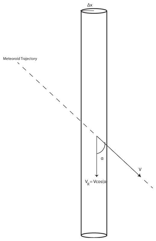 Fig. 16