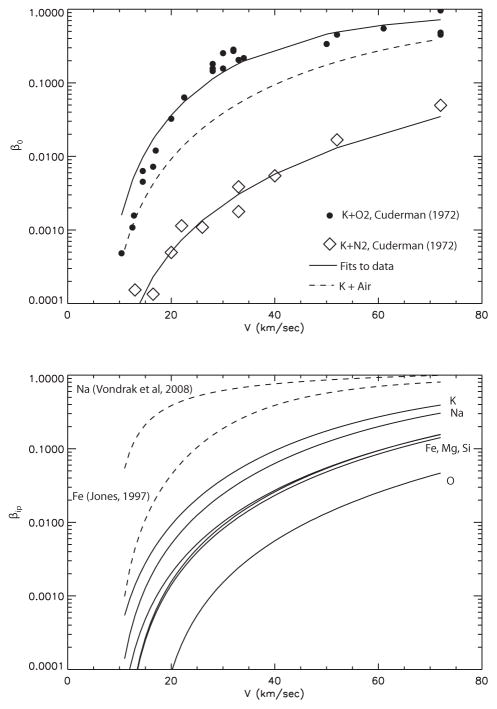 Fig. 19