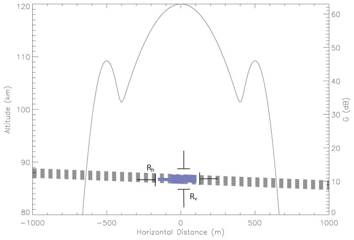 Fig. 11