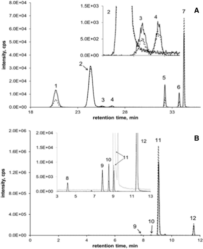 Fig. A.1