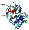 Figure 9