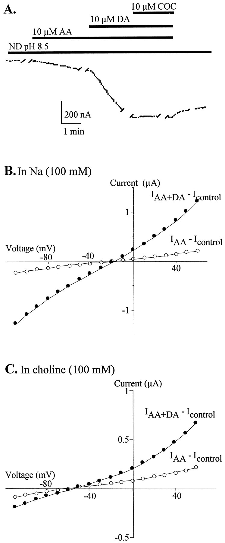 Fig. 3.