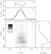 Fig.
4