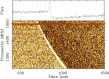 Fig.
1