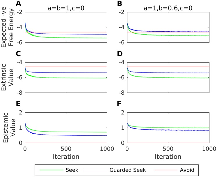 Fig 10