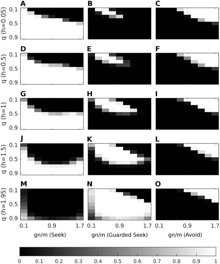 Fig 1