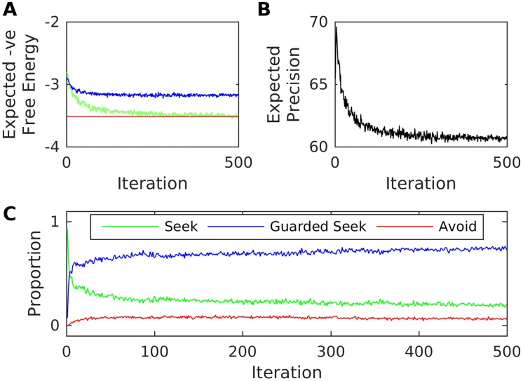 Fig 4