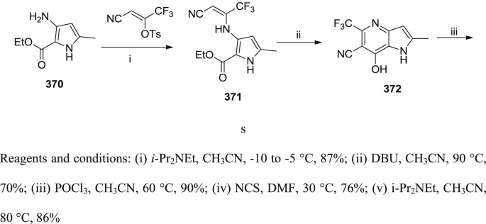 Scheme 53