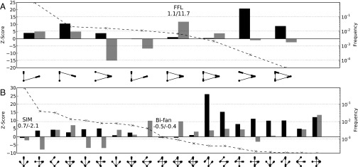 Fig. 3.