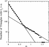 Fig. 6.