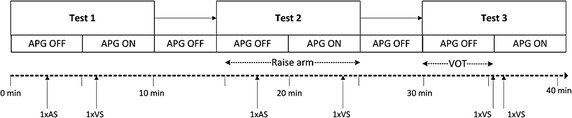 Fig. 4