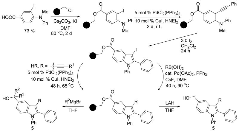 Scheme 3