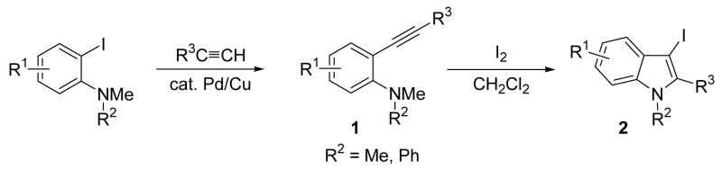 Scheme 1